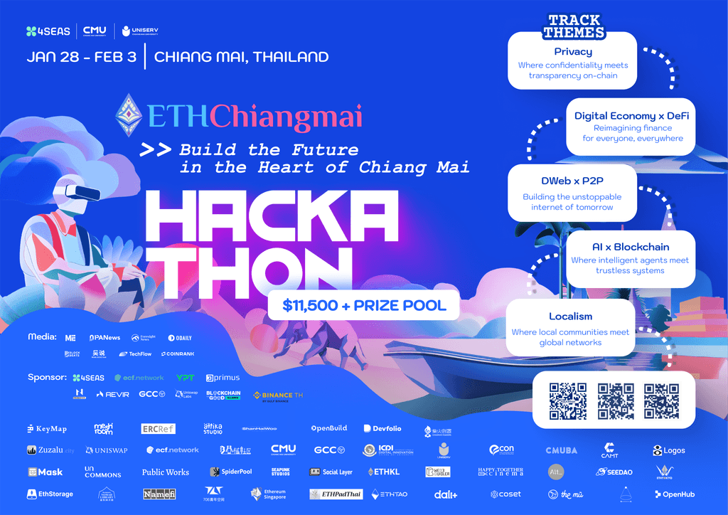 ETHChiangmai Hackathon 2026 | Devfolio